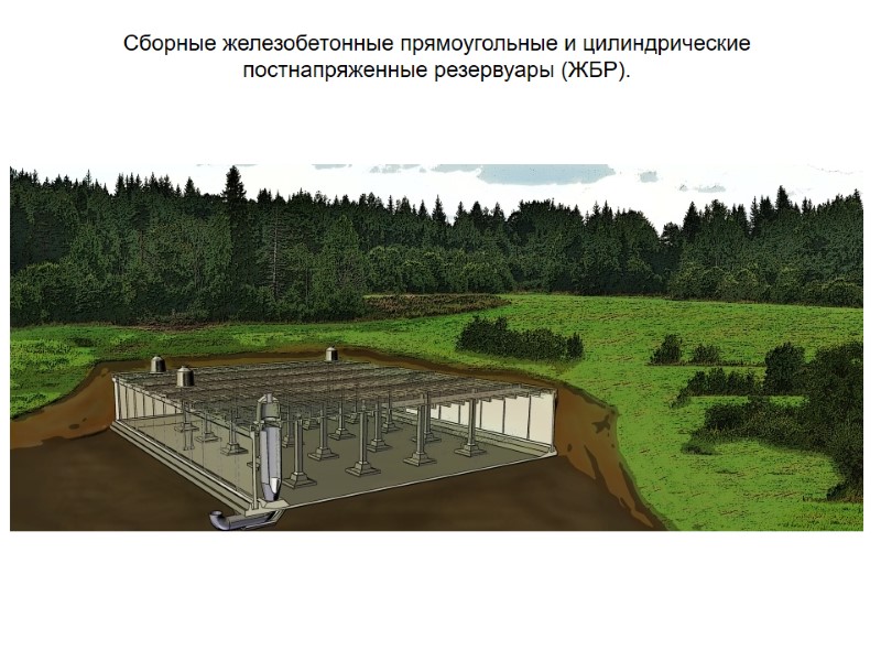 Сборные железобетонные прямоугольные и цилиндрические постнапряженные резервуары (ЖБР).